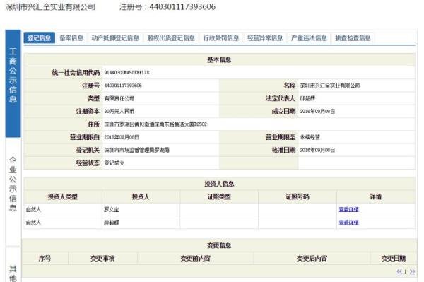 网红成新宠：深圳蓝瘦香菇实业有限公司成立