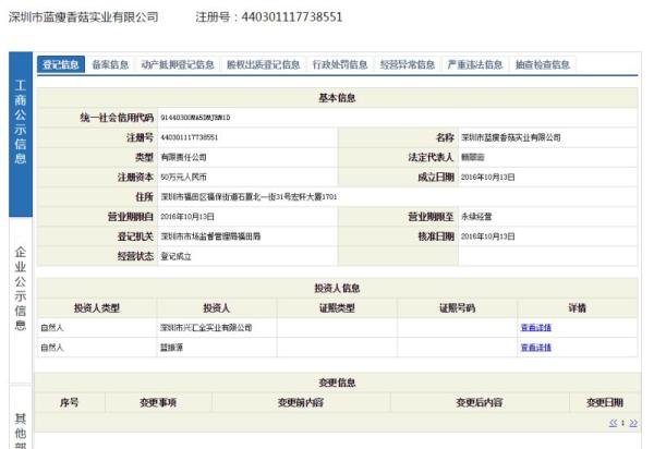 网红成新宠：深圳蓝瘦香菇实业有限公司成立